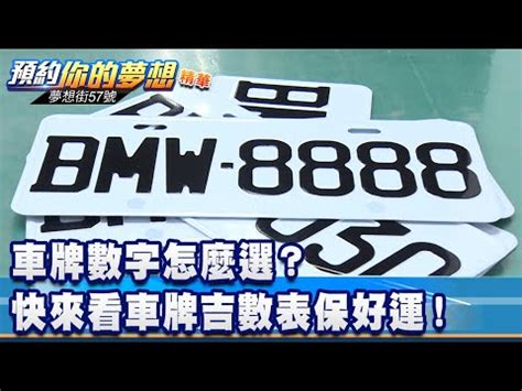 選車牌吉凶|車牌數字怎麼選，快來看車牌數字吉凶對照表